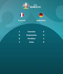 Alemania vs francia semifinales euroi 2016 si les gusto el vídeo! P5eunvnzfuhgm