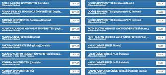 Mühendislik taban puanları öğretmenlik taban puanları. Muhendislik Taban Puanlari 2019