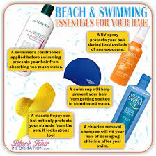 Beach Swimming Essentials For Your Hair Bhi Postcard Tips Natural Hair Styles Summer Hair Care Relaxed Hair Care