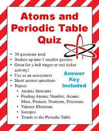 Atomic Structure Atoms And Periodic Table Quizzes Small Group Instruction Literacy Activities Atomic Structure