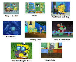 All Time Great Animes Spongebob Comparison Charts Know