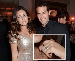 Perhaps one of the most important types of rings that you will have to purchase is a wedding ring. Celebrity Weddings Stars Tying The Know