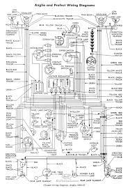 To locate the correct wiring diagram for your vehicle you will need: Diagram Tractor Ford 6600 Wiring Diagram Full Version Hd Quality Wiring Diagram Rackdiagrams Zegocina In