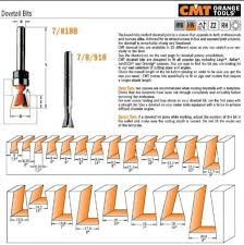 Dovetail Size Chart In 2019 Tools Projects Chart
