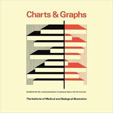 Charts Graphs Guidelines For The Visual Presentation Of