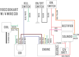 110cc Atv Wiring Diagram In 2020 Electrical Wiring Diagram Electrical Wiring Motorcycle Wiring