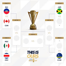 The gold cup is the regional championship that crowns the best national team in north america, central america and the caribbean region (concacaf). Fifa World Cup The 2019 Concacaf Gold Cup Has Seen Its Facebook