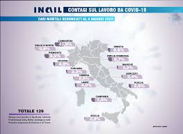 Inail.it is tracked by us since april, 2011. Covid 19 I Dati Dei Contagi Sul Lavoro Denunciati All Inail Al 4 Maggio 2020 Inail