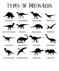 Educational Teacher Shirt Cool Teaching Dinosaurs Poster By Leyogi In 2021 Dinosaur Posters Dinosaur Silhouette Dinosaur Printables