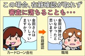 カードローンは在籍確認なしで審査通過できる 職場にバレない方法とは アトムくん