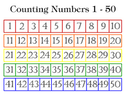 For people with limited vision, print the large format model. Tracing Numbers 1 50 Worksheets Teaching Resources Tpt