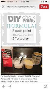 Diy Chalkboard Paint I Used This Recipe And It Works Great Diy Chalk Paint Diy Chalkboard Paint Diy