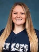 2019 Softball Roster