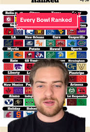 Who is Cat u? #cfbudge #cfb #cats #greenscreen