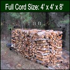 Lookup zip code of any city, state, county or area code. Firewood Rancho Cucamonga Ruiz Tree Service