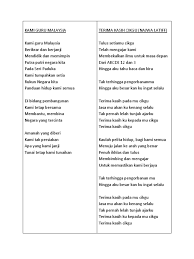 Ikrar hari guru & lirik lagu guru malaysia. Lirik Lagu Hari Guru