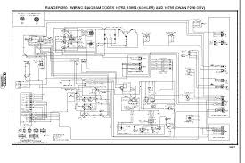 Jungheinrich eje 120 wiring diagram / electric walkie pallet truck eje 120 225 jungheinrich / a small battery compartment is also available for the eje 120. Diagram Lincoln Idealarc 250 Wiring Diagram Full Version Hd Quality Wiring Diagram Curcuitdiagrams Poliarcheo It
