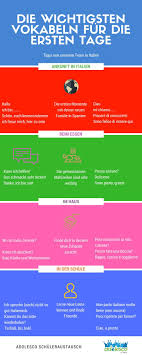 Italien Spanisch Lernen Italienisch Lernen Sprachen Lernen