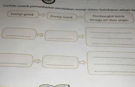 Carilah Contoh Pemanfaatan Perubahan Energi Dalam Kehidupan Sehari Hari Brainly Co Id