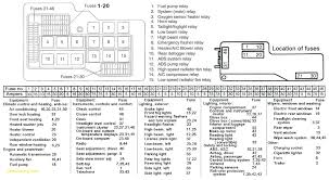 bmw e46 fuse box map wiring diagrams