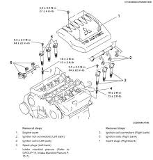 Alibaba.com offers 2,173 mitsubishi v6 engine products. Mitsubishi Outlander 3 0 Engine Diagram Wiring Capacitors In Series Jaguar Hazzard Waystar Fr