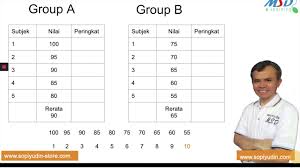 Seorang peneliti ingin mengetahui efek imunostimulan marine yeast, species a , b dan efek placebonya, kemudian. Apa Perbedaan Parametrik Dan Non Parametrik Tutorial Statistik M Sopiyudin Dahlan Youtube