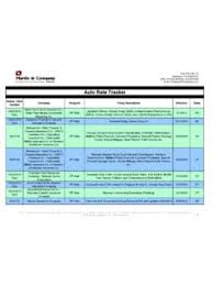 Select insurance group, o'fallon, missouri. Underwriting Company Name Naic Code Asi Select Auto Underwriting Company Name Naic Code Asi Select Auto Pdf Pdf4pro