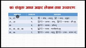 @ korean bhasa class youtube channel. Learn Korean Language In Nepali à¤« à¤¤ à¤› à¤® à¤® à¤¦ à¤ˆ à¤¬ à¤¯à¤¨ à¤œà¤¨ à¤†à¤‰à¤¦ à¤¹ à¤¨ à¤‰à¤š à¤š à¤°à¤£ Facebook