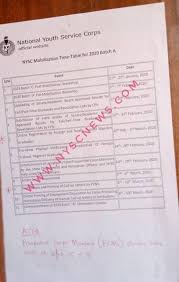 The national youth service corps program can cater for all students at a time, but in other, for it not to be how to check nysc senate approved list 2020/2021 for batch b. Nysc Batch A 2020 News Updates Vital Public Notice Batatv Nigeria