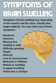 Is Your Brain Swelling Take Note Of The Early Symptoms Here Healthymind Brainswelling Brain Tumor Awareness Healthy Mind Brain Facts