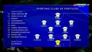 sporting đấu với arsenal 아이콘