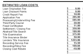 Use our fha loan calculator to estimate your monthly payments for an fha loan from u.s. The Mortgage Porter Comparing Closing Cost