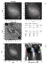 Ngc 2608 is just one among an uncountable number of kindred structures. Atlas Of Structures In The S4g 26 02 2016 This Web Page Shows The Morphological Features Bars Lenses Rings And Spiral Structures In The Spitzer Survey Of Stellar Structure In Galaxies S4g Overplotted On The Original Image Of The Galaxy Detailed