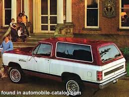 Image result for Snow White 1982 Dodge
