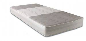 Finden sie den testbericht sowie angebote und produktdetails. Dormabell Matratzen Test Testberichte De