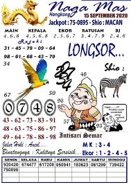 Prediksi Hongkong Gambar Semar Denah