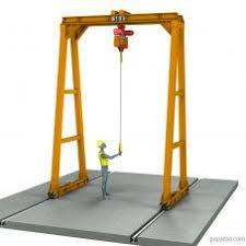 Pin On Gantry