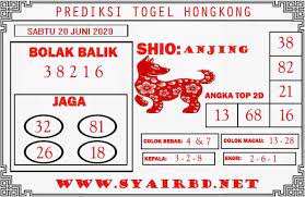 Prediksi Togel Hk 20 Juni 2020 Hk Pools Togel Online Prediksi Togel Hk Prediksi Togel Master Togel