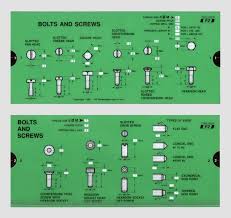 Slide Chartson Screw Threads Bolts Nuts Metric Bsw Unc Slide