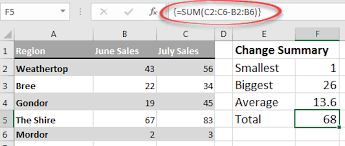 Excel Array Formulas For Everyone Office Watch