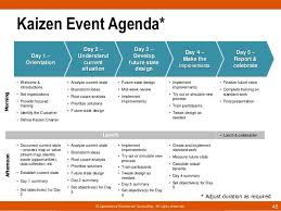 Kaizen Event Examples Kaizen Event Agenda Day 1 Kaizen 6 Sigma Liderazgo
