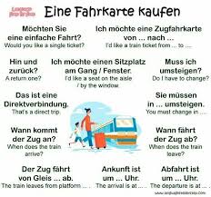 Englisch Vokabeln Lernen Englisch Vokabeln Lernen Vokabeln Lernen Deutsch Lernen