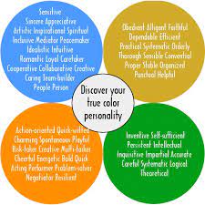 Check spelling or type a new query. True Colors Our Incompatibly Compatible Life