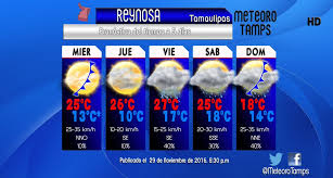 Según pasen las horas habrá nubes y claros. Meteorologia Tamaulipas On Twitter Reynosa Riobravo Tamps Pronostico Del Tiempo A 5 Dias