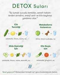 Mahide Adli Kullanicinin Saglik Ipuclari Panosundaki Pin Kas Yapma Beslenme Metabolik Diyet
