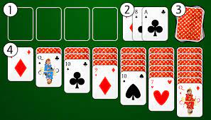 If you are looking for cards to play solitaire with, check out a standard deck here or check out one of our more recent arrivals here. How To Play Solitaire Rules 7 Tips Frvr Games