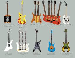 Infographic 64 Of The Coolest Guitars From The Past 100 Years