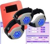 Pulseira RFID para Crianças - Rastreamento Infantil Seguro e ...