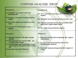 Analisis swot smp analisis strengths weaknesses opportunities threats (swot) sekolah menengah pertama (smp) negeri analisis swot (strengths/kekuatan, weaknesses/kel emahan, opportunities/peluang, dan. Contoh Analisis Swot Tentang Pendidikan Frog Slinger Cute766