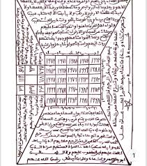 Recette Mystique Pour Richesse Zal Asrar Magick Book Magic Book Books Free Download Pdf